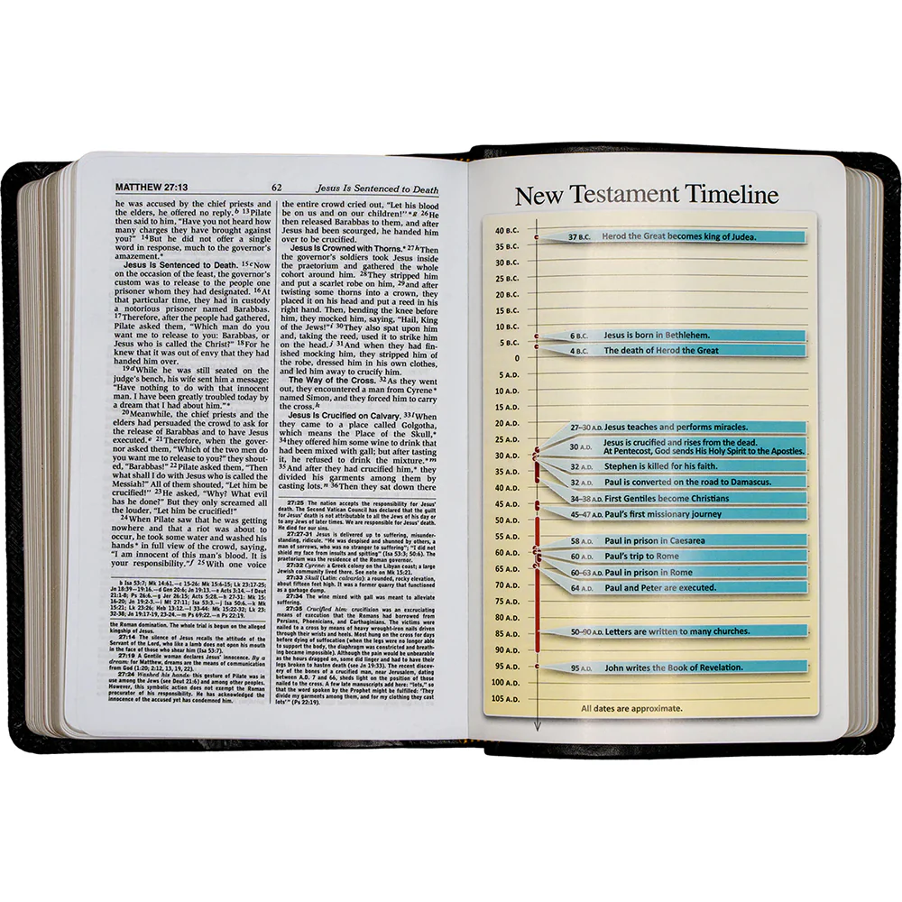 Black Leatherette St. Joseph New Catholic Bible - Compact Edition 4.5 " x6.5" - Image 10