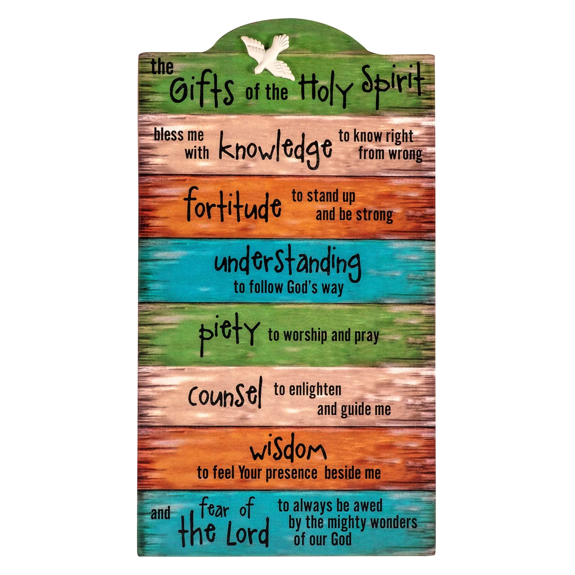Gifts of the Holy Spirit Wall Plaque - Image 2