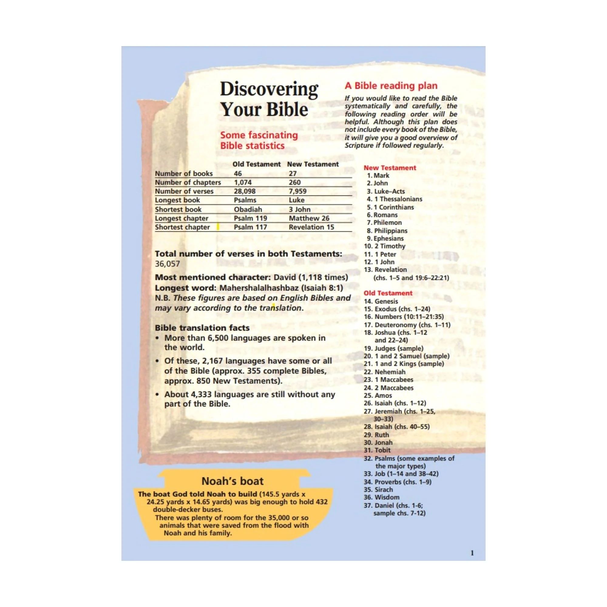 St. Joseph New Catholic Bible - Burgundy Leather (Large Type) - Image 2